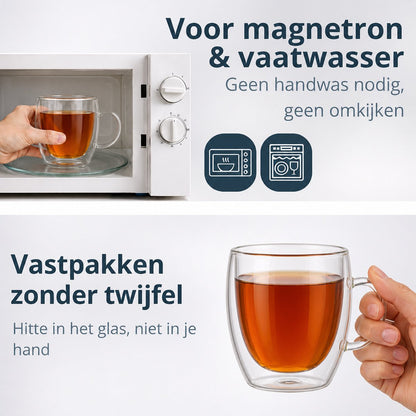 Glas met oor van 250 ml met thee in de magnetron en in de hand: geschikt voor magnetron en vaatwasser