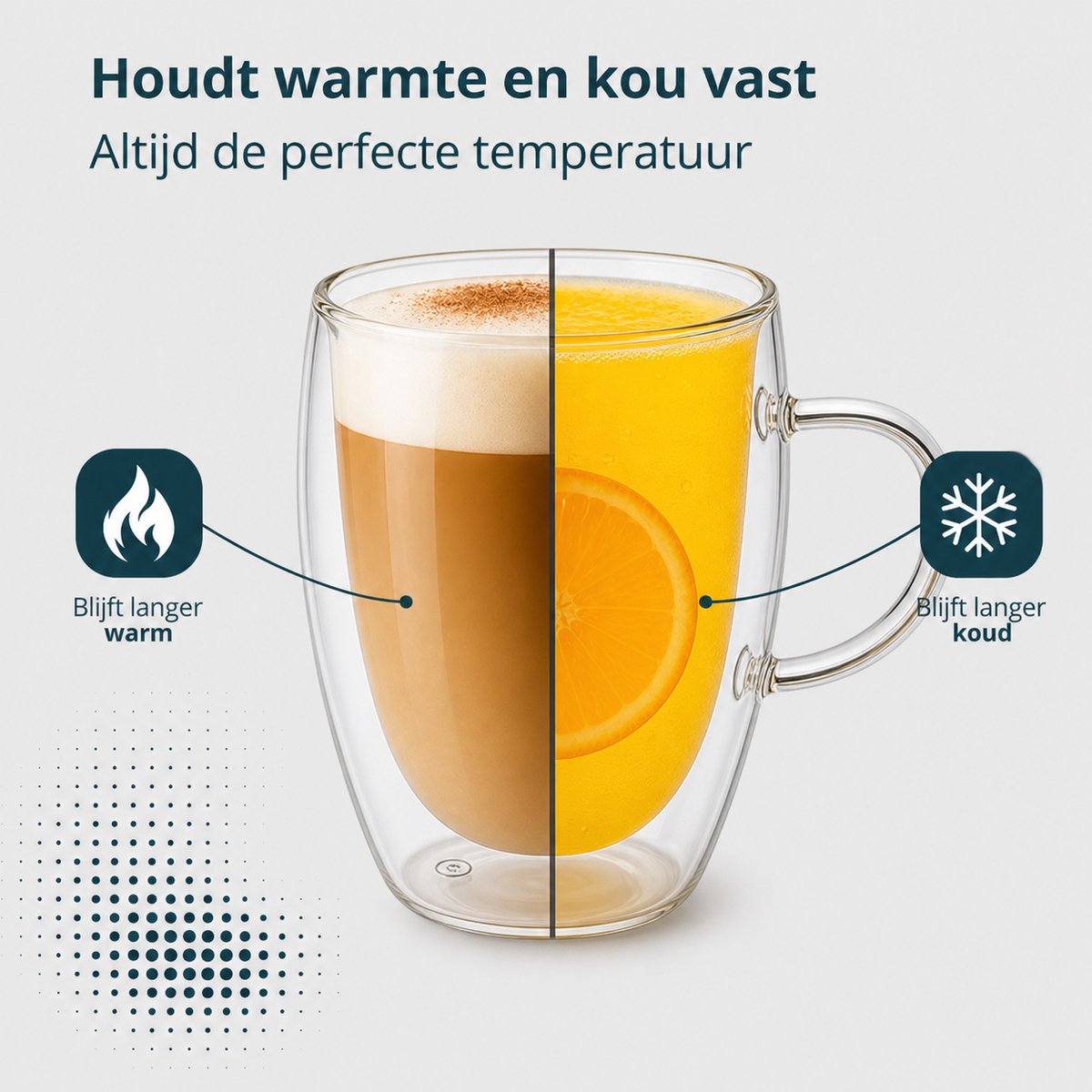 Glas met oor van 350 ml half met cappuccino, half met jus d'orange: blijft langer warm en langer koud