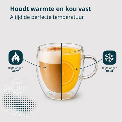 Glas met oor van 250 ml half met cappuccino, half met jus d'orange: blijft langer warm en langer koud