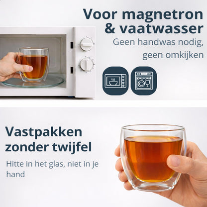 Glas van 250 ml met thee in de magnetron en in de hand: geschikt voor magnetron en vaatwasser, koel vast te pakken